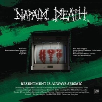 Napalm Death Resentment Is Always Seismic